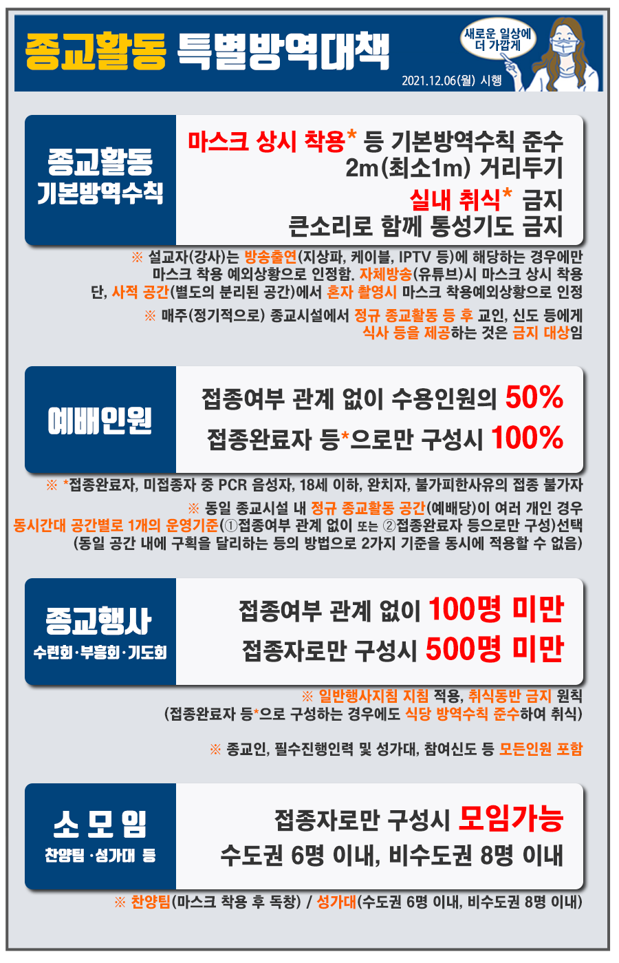 종교활동 특별방역대책.png