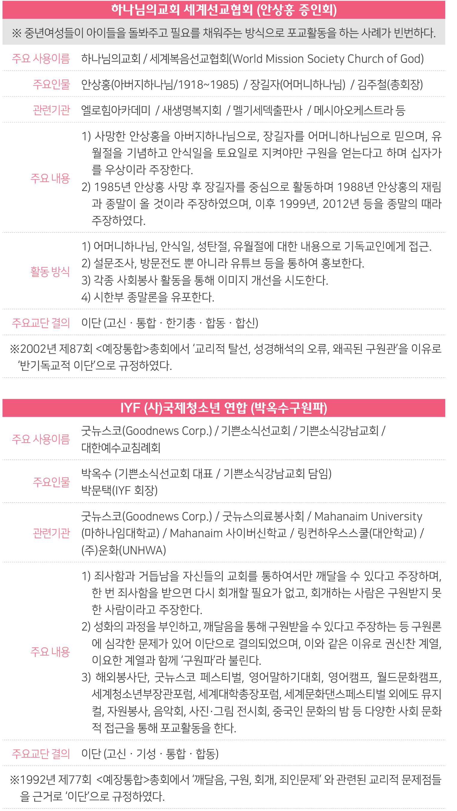 230430_우리 주변의 이단 리플렛(웹게시용)-4.png