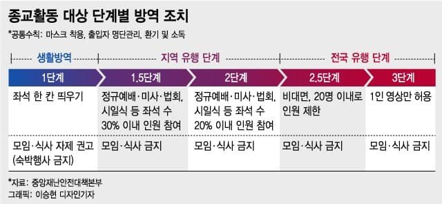 KakaoTalk_20201103_152328896.jpg