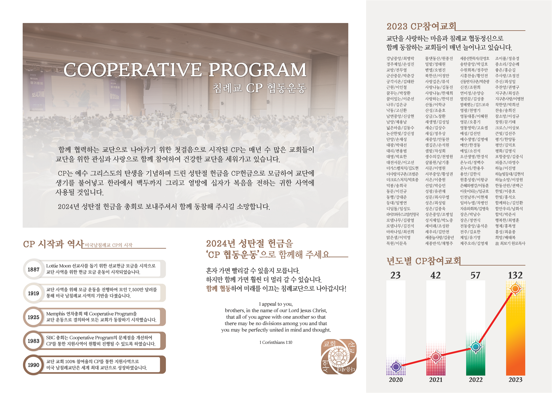 2024 CP 리플렛 (A4 3단접지)_2.png