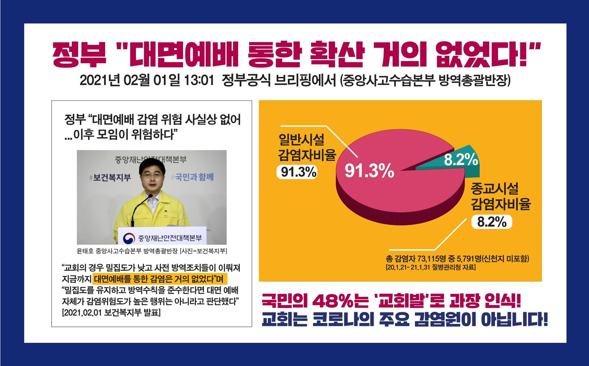 2월1일 정부공식 브리핑.PDF_page_1.jpg