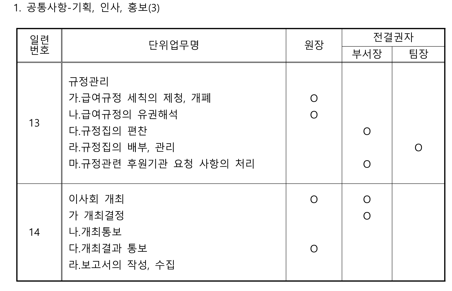 별표-04.jpg