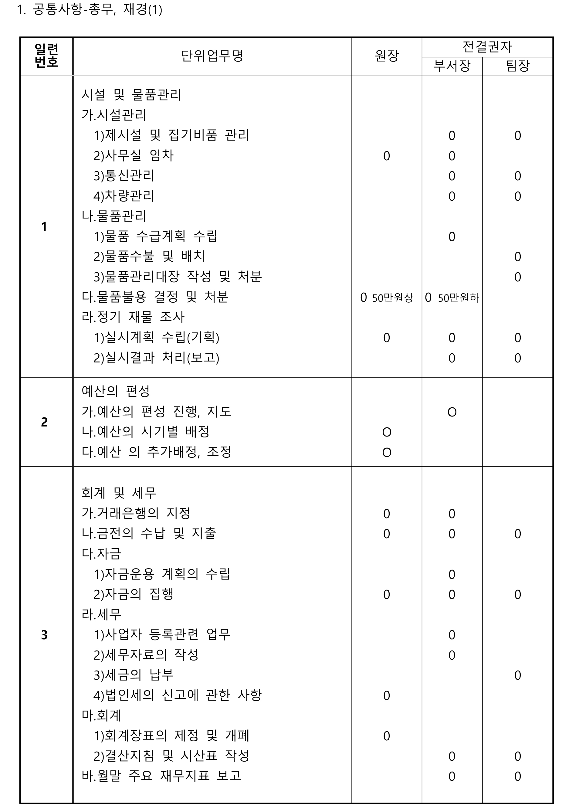 별표-05.jpg