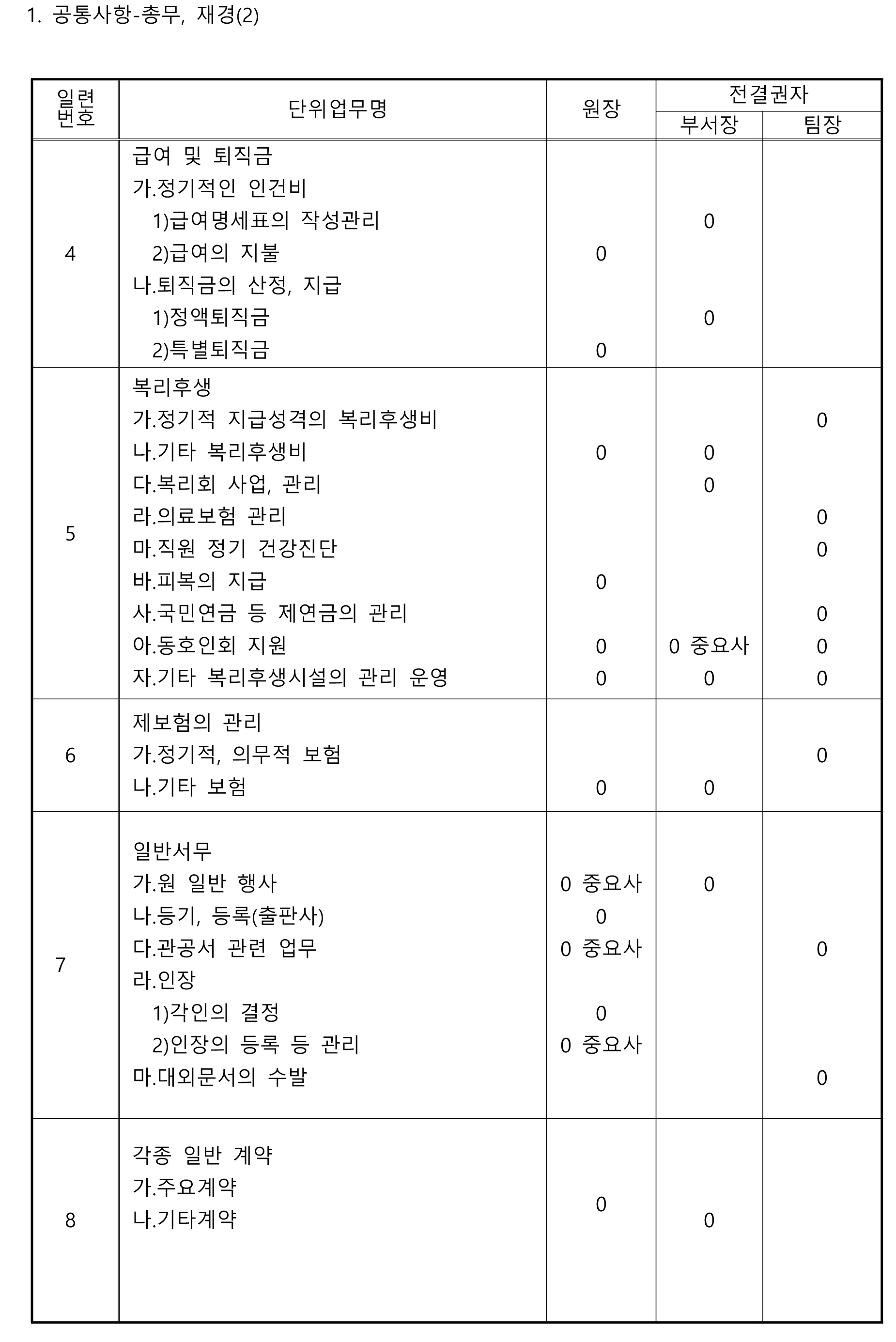 별표-06.jpg