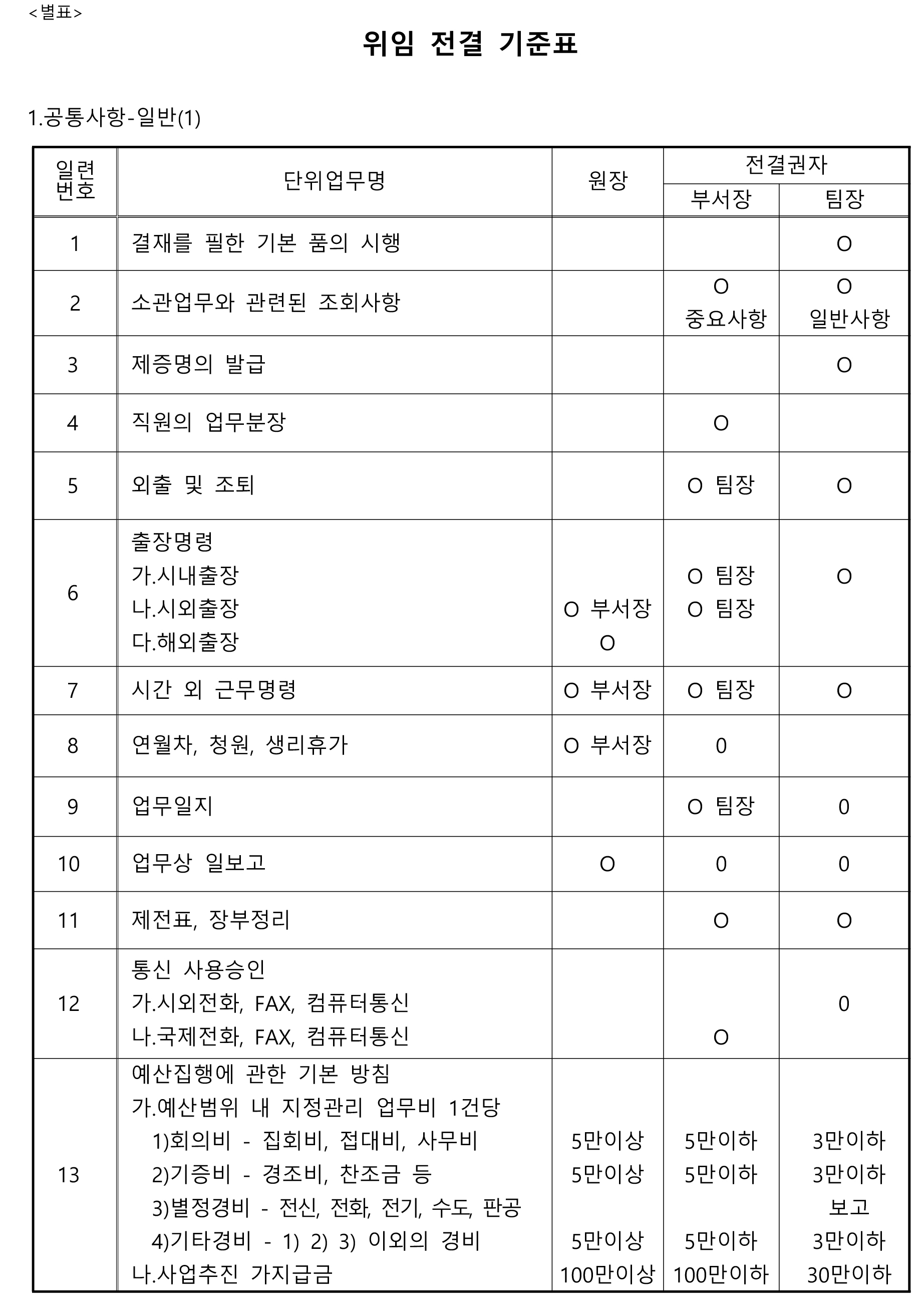 별표-01.jpg