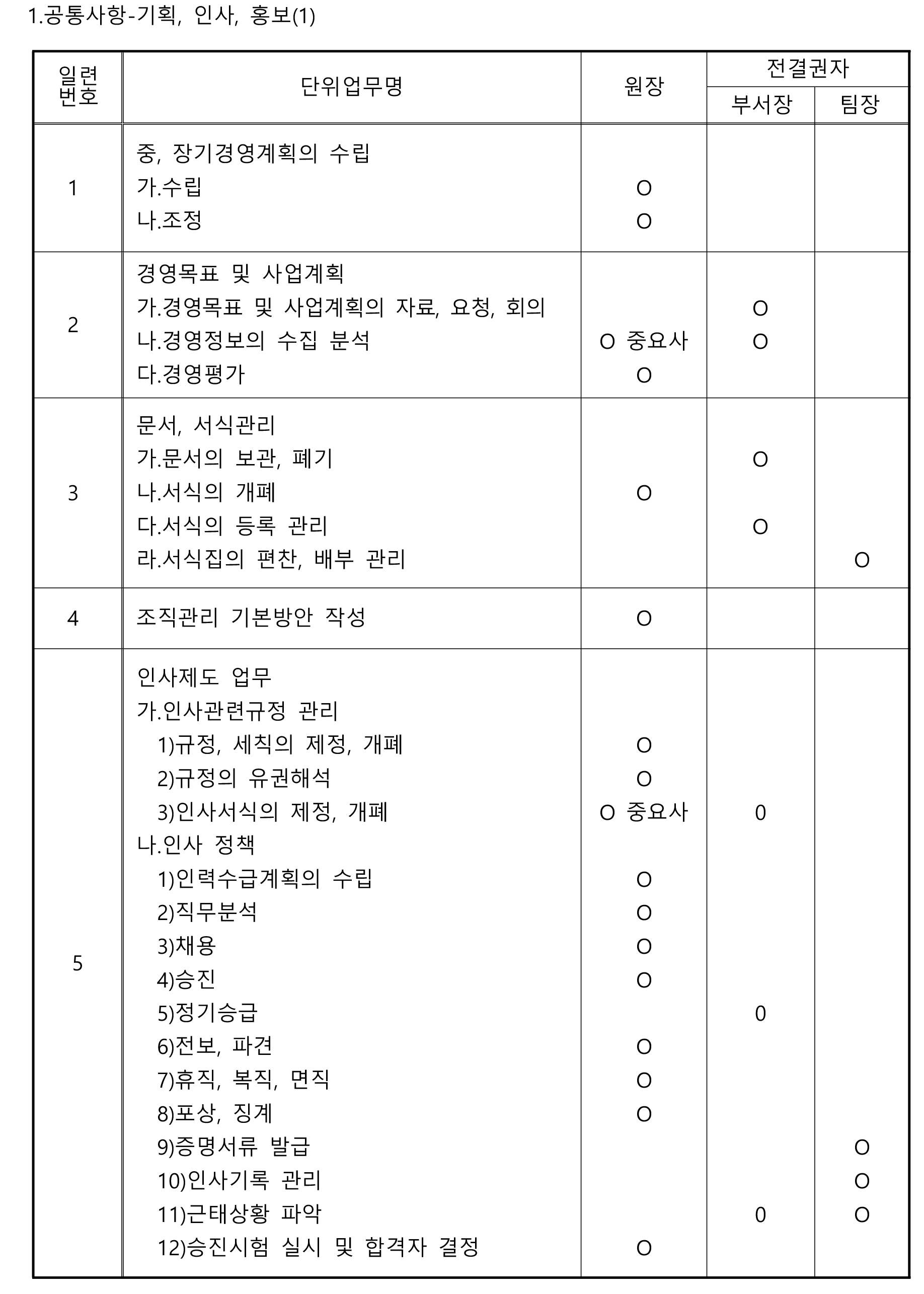 별표-02.jpg