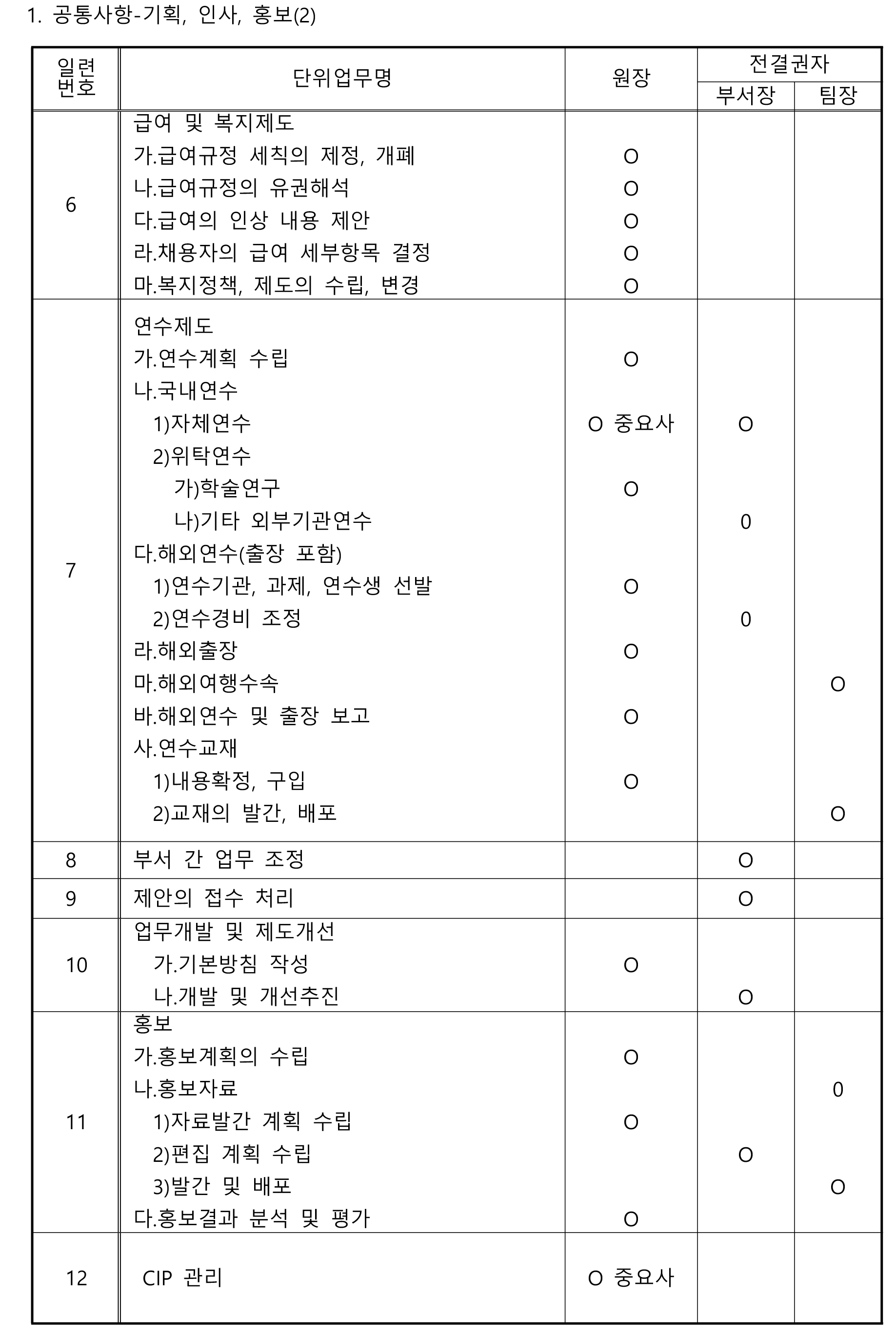 별표-03.jpg