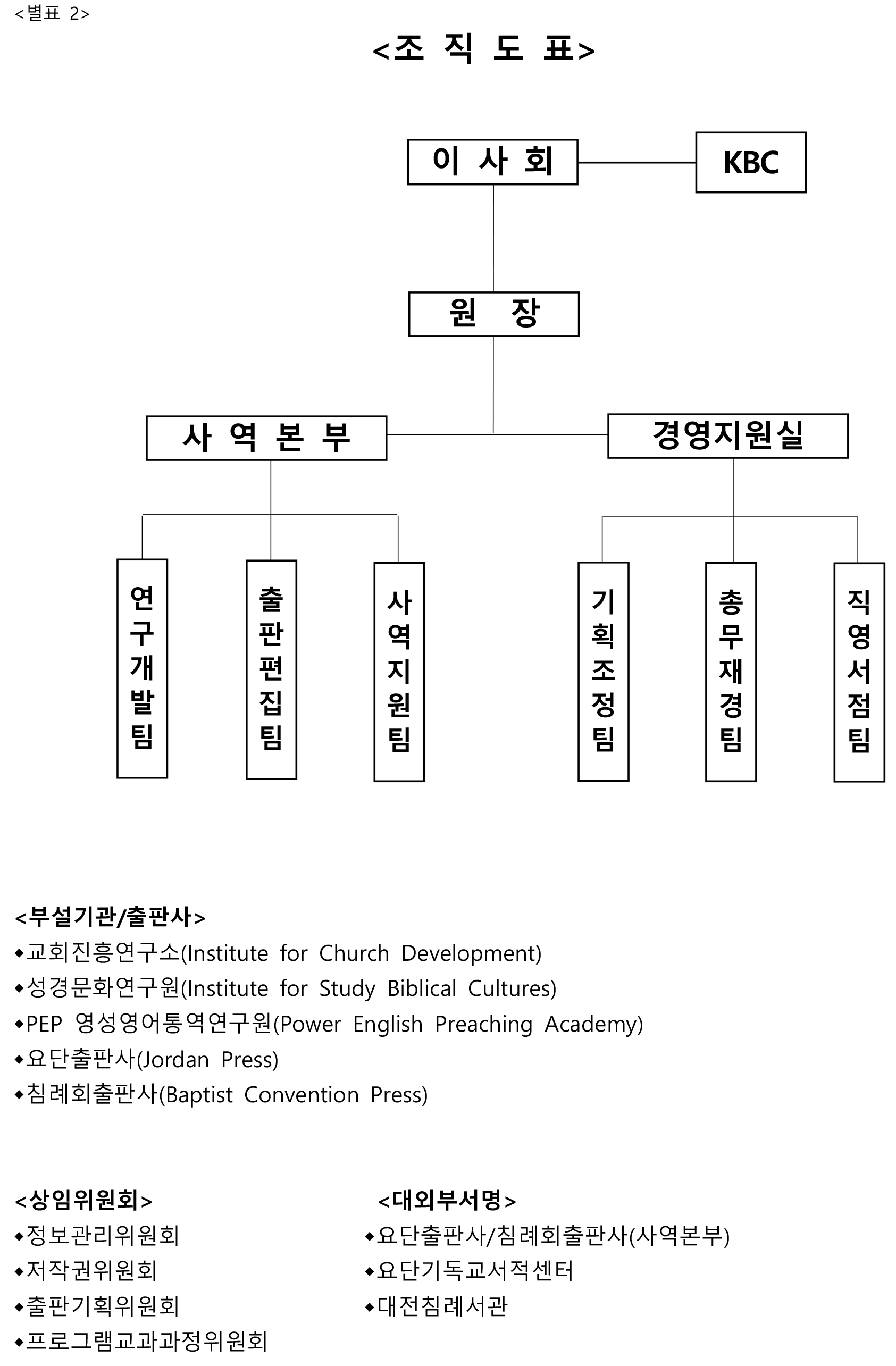 별표-2.jpg